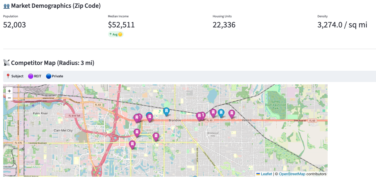 Machine Learning Classification
